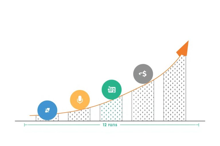 Combien de temps SEO : les délais réels du référencement