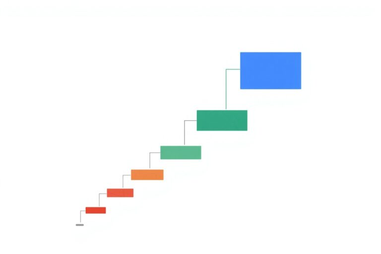 Indexation Google : pourquoi vos pages n’apparaissent pas
